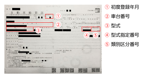 車検証情報、1.初度登録年月2.車台番号3.型式4.型式指定番号5.類別区分番号